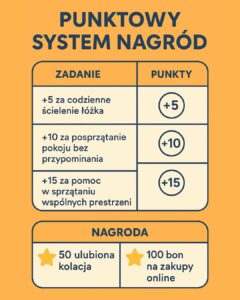 Jak zmotywować nastolatka do sprzątania
