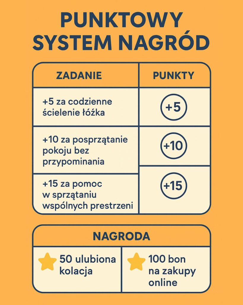 Jak zmotywować nastolatka do sprzątania